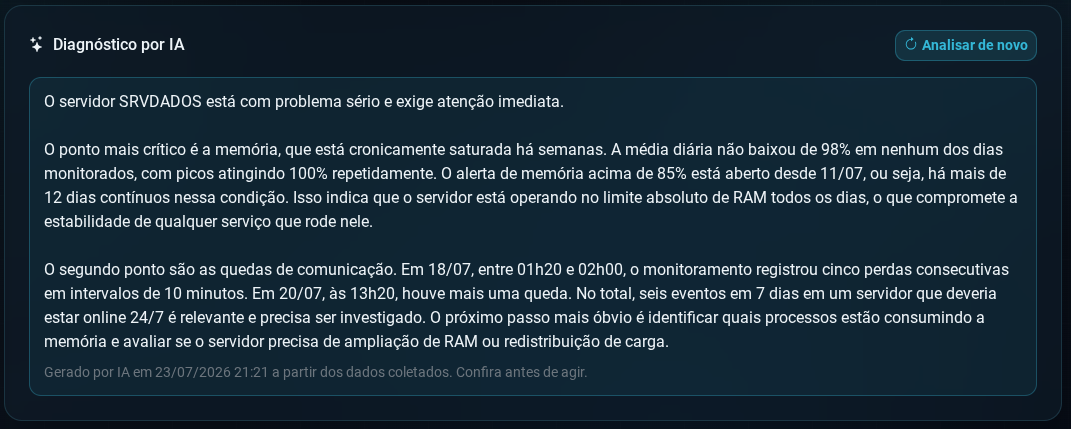 Diagnóstico por inteligência artificial do N4STi Agent analisando memória, comunicação e histórico de um servidor