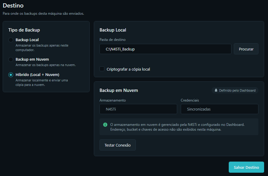 Configuração do N4STi Backup com opções de destino local, nuvem e híbrido