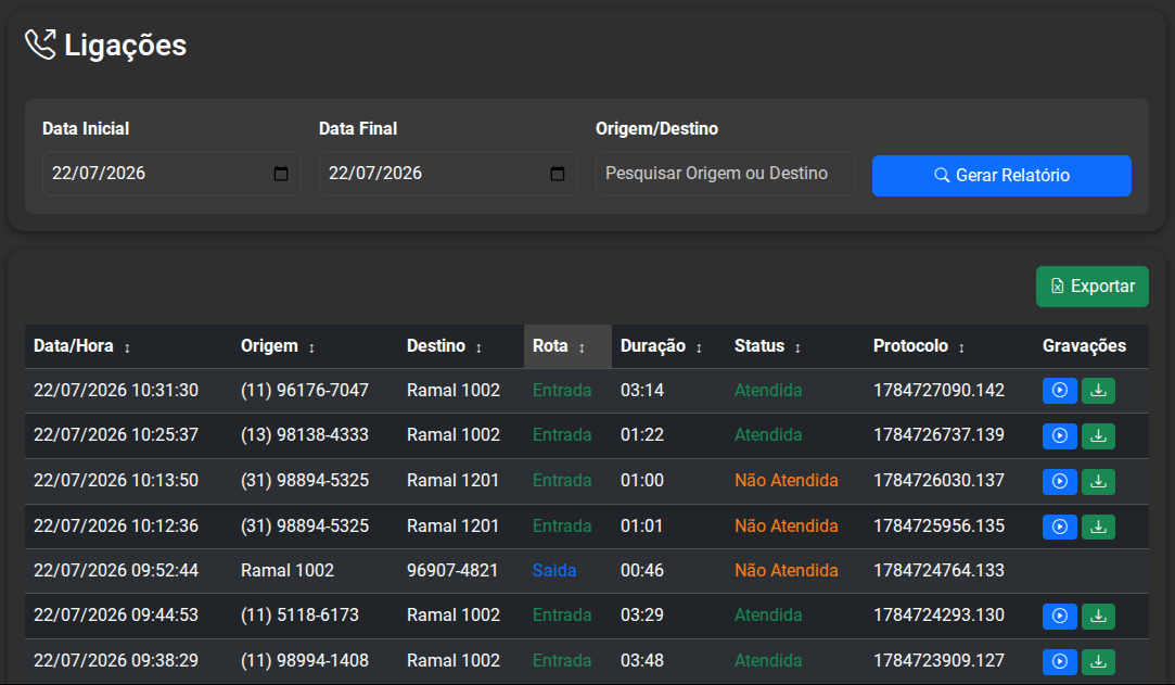 Relatório de ligações do Telefona STi com origem, destino, rota, duração, status, protocolo e gravações